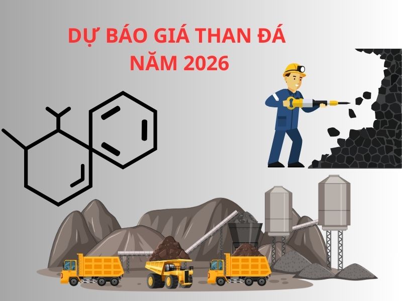 Xu Hướng Giá Than Thế Giới 2026 Dự Báo Giảm 20%